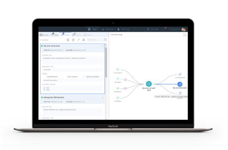 PlainID PlainID: Authorization & Identity Access Management Solutions