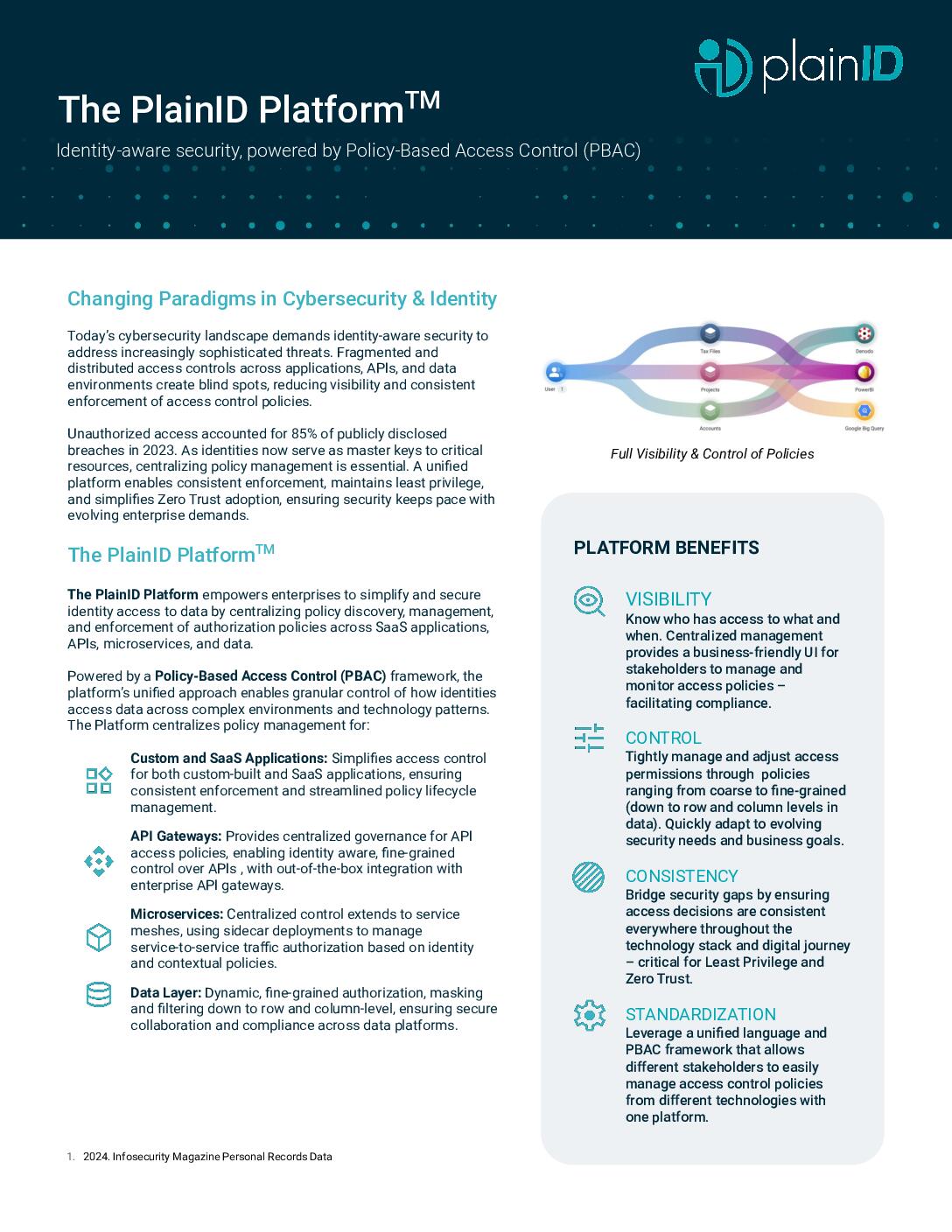 The PlainID Platform Datasheet